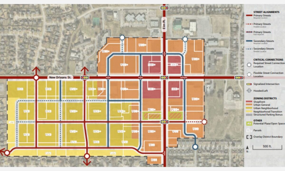 nos regulating plan png
