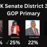 OK Senate District GOP Primary OK Senate District GOP Primary
