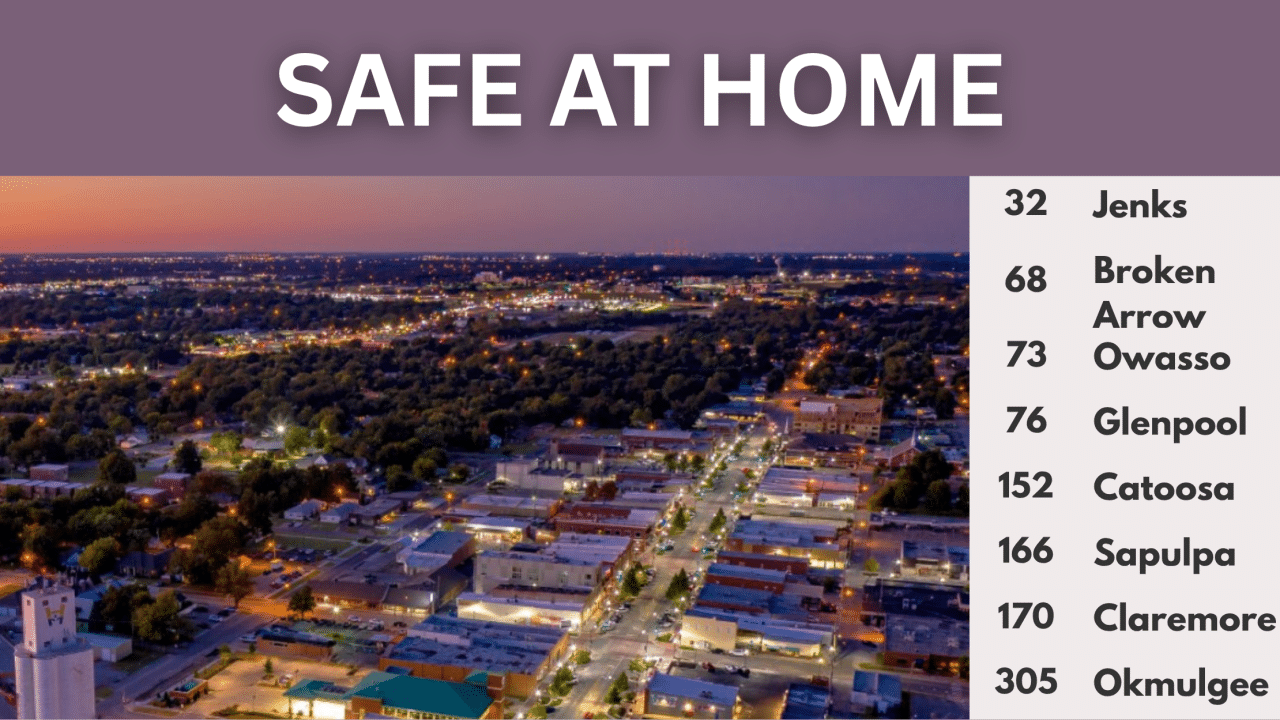 Safest Suburbs in Oklahoma